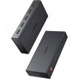 Splitter Video HDMI UGREEN CM570 (90514), Negru