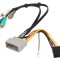 Adaptor sisteme active Jeep