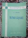 NOMOGRAME - M.V. Pentkovski (1956)