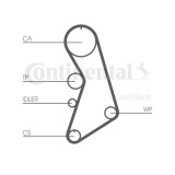 Kit distributie Contitech CT909K6