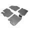Covorase presuri cauciuc tip tavita Mazda 3 2003-2012