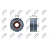 Rola ghidare curea transmisie Mercedes Clasa G 09.89-, Clasa Gl 09.2006-, Clasa M 07.2005-, Clasa R 01.2006-, Clasa S 10.2005-, 500029