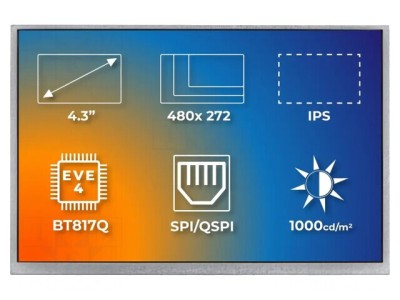 Afișaj TFT 4,3&amp;quot; 480x272 LED RGB foto
