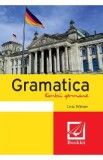 Gramatica limbii germane - Livia Wittner