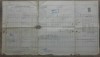 Declaratiune import pt marfuri destinate a fi supuse imediat drepturilor/ 1942
