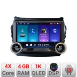 Navigatie Hyundai IX45 Santa Fe 2013-2015 Kit-209 Edotec 4+64 10.5 inch Incell 1K android Wifi 5Ghz gps internet 32