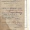 Carnetul de contributiuni directe 1929-1932 jud. Neamt