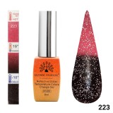 Oja semipermanenta termica, Temperature Color Change Disco 8ml, 223