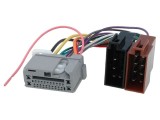 Conector Radio ISO pentru Honda 24-PIN