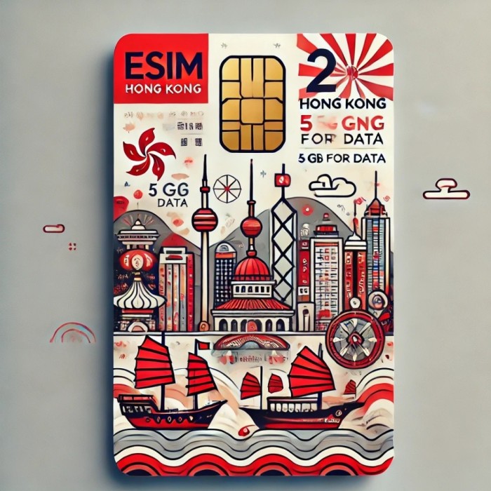 Roaming eSIM 5GB date, eSIM de Mare Viteza pana la 5G, valabil 21zile din