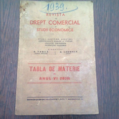 REVISTA DE DREPT COMERCIAL SI STUDII ECONOMICE VOL. VI/1939