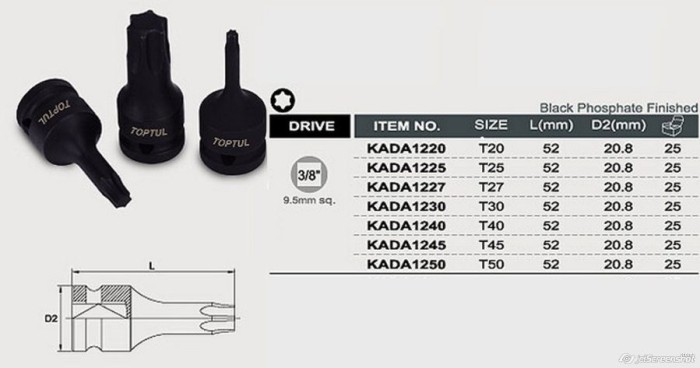 Bit impact 3 8 T27