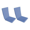 Set 2 perne decorative pentru scaun de bucatarie cu spatar, dimensiune sezut 42x40 cm, spatar 42x50 cm, culoare albastru, Palmonix