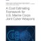 Cost Estimating Framework for U.S. Marine Corps Joint Cyber Weapons