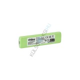 &Icirc;nlocuire baterie VHBW MP3-Player pentru Aiwa MHB-901 - 1200 mAh 1,2 V NiMH