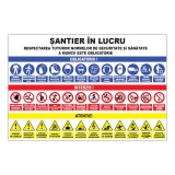 Panou șantier &icirc;n lucru - respectarea normelor de securitate și sănătate &icirc;n muncă este obligatorie 20 x 30 cm