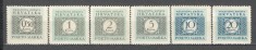 Croatia.1942 Porto-Cifra SC.438