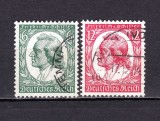 Cumpara ieftin ✅ (S43) Germania Reich 1934 &quot;175 ani nastere Shiller &quot; serie completa Michel 554/555, stampilate, Stampilat