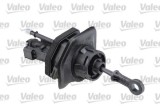 Pompa centrala ambreiaj Ford Galaxy II, Galaxy Mk II, Mondeo IV, S-Max; Land Rover Discovery Sport, Freelander 2; Volvo S60 II, S60 II Cross