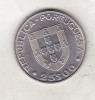 Bnk mnd Portugalia 25 escudos (1983), Europa