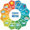 Autocolant Fenomene Meteo Floare - 125x125 cm