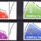 Gibraltar 1969 - Noua Constitutie, serie neuzata