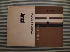 Iacob Negruzzi Jurnal, ed. princeps