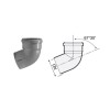 Cot pp 110-67 Easykit