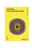 Anatomia distructivităţii umane - Paperback brosat - Erich Fromm - Trei