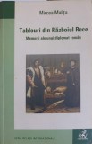 TABLOURI DIN RAZBOIUL RECE. MEMORII ALE UNUI DIPLOMAT ROMAN-MIRCEA MALITA-254907