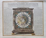 Gravura Veche Johann Baptist Homann, Ceas Astronomic 1720, 54x64 cm, Certificat Autenticitate