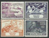 Perak(Malaysia) 1949 - Aniversare UPU, serie neuzata