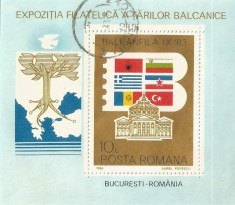 Romania, LP 1089/1083, Exp. Filatelica &amp;quot;Balcanmax IX&amp;quot;, coli?a dantelata, oblit. foto