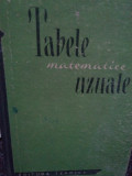 Marcovici Avram - Tabele matematice uzuale, ed. II (1963)