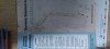 Lot 5 Reviste Reumatologie Limba Romana - Medicina Diagnostic Tratament