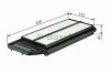 Filtru aer HONDA ACCORD VII Tourer (CM) (2003 - 2008) BOSCH 1 987 429 192