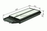 Filtru aer HONDA ACCORD VII (CL) (2003 - 2008) BOSCH 1 987 429 192