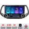 Navigatie JEEP COMPASS 2017 Manual Kit-732 Edotec 4+64 10.5 inch Incell 1K android Wifi 5Ghz gps internet CarStore Technology