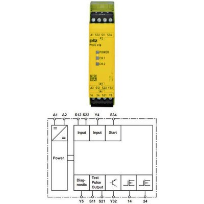 Releu de Siguranță PNOZ e1p 24VDC 2IN 5OUT foto