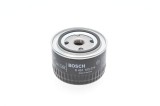 Filtru ulei Alpine A310; Aro 10; Autobianchi Y10; Chevrolet Niva; Dacia 1210; Fiat Argenta; Ford Scorpio I; Lada 110; Lancia Beta; Moskvich 2141;