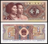 China 1980 - 1 jiao, necirculata