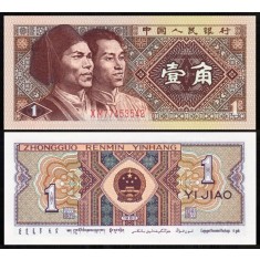 China 1980 - 1 jiao, necirculata