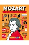 Mozart. Biografie ilustrata, Autor Anonim
