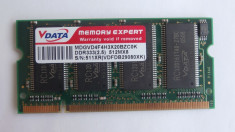 DDR1 VDATA 512mb 333Mhz foto