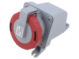 Conector Alimentare AC Trifazat