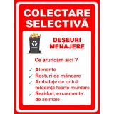 Indicator pentru colectare selectiva deseuri menajere