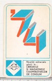 Bnk cld Calendar de buzunar - 1974 - COOP