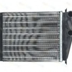 Radiator incalzire interior OPEL VIVARO platou / sasiu (E7) (2006 - 2014) THERMOTEC D6R015TT