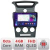 Navigatie Kia Carens 2006-2012 clima automata Android radio gps internet quad core 4+64 carplay android auto KIT-carens-2006+EDT-E309v3 CarStore Techn
