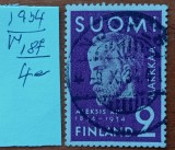 FINLANDA-1934''LOT-1VAL -stampilat'' -Vezi-Scan